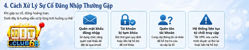 Cách xử lý sự có đăng nhập thường gặp Cách xử lý sự có đăng nhập thường gặp