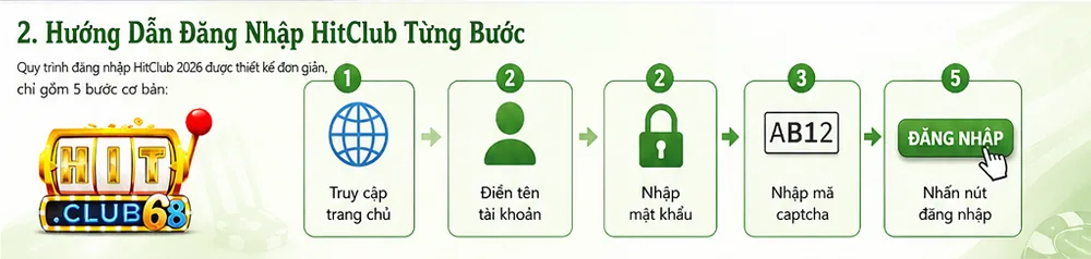 Hướng dẫn đăng nhập hitclub từng bước Hướng dẫn đăng nhập hitclub từng bước